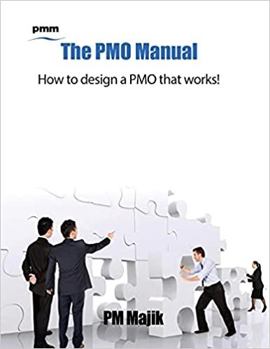  Project Management Books