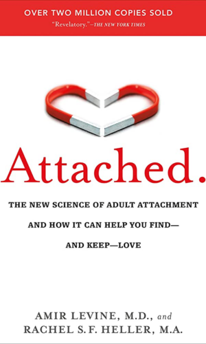 Attached